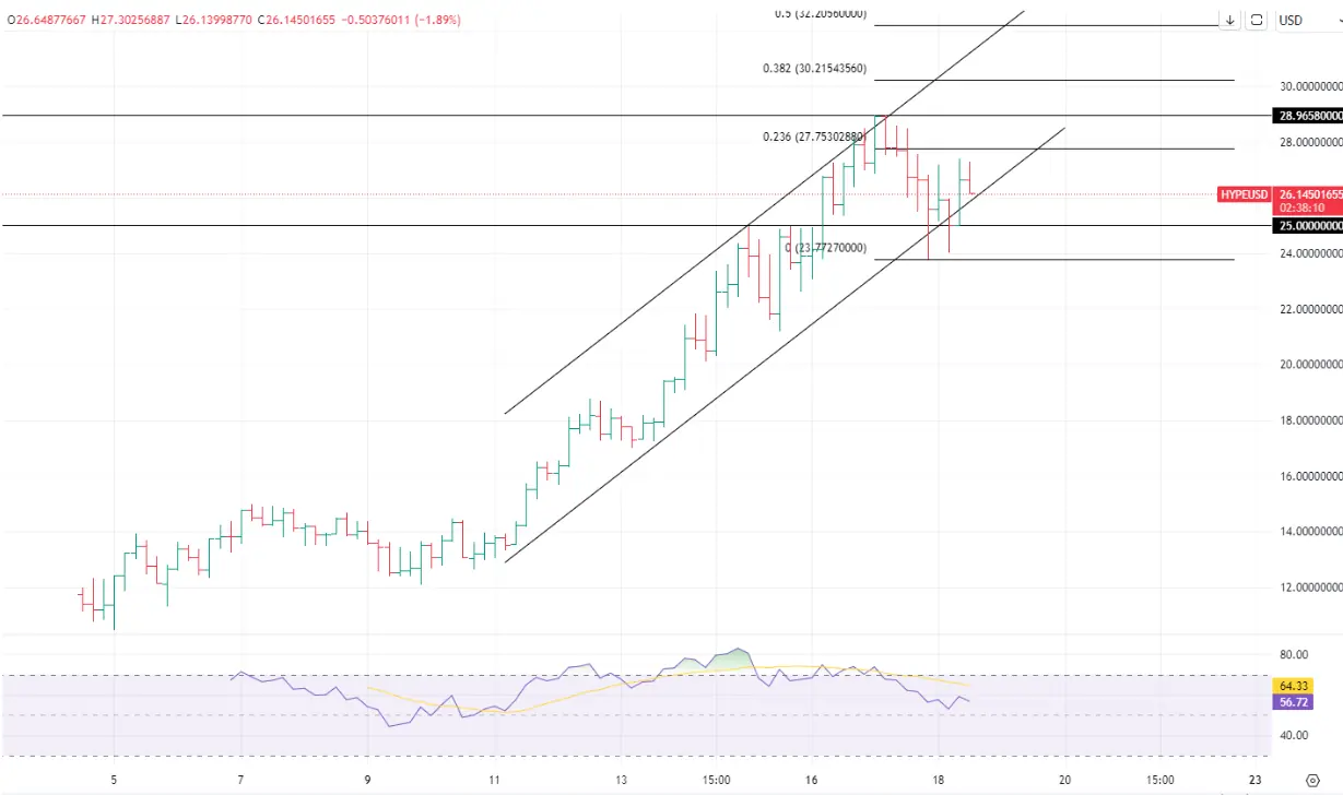 hero image for Bitcoin's September 2024 Recovery